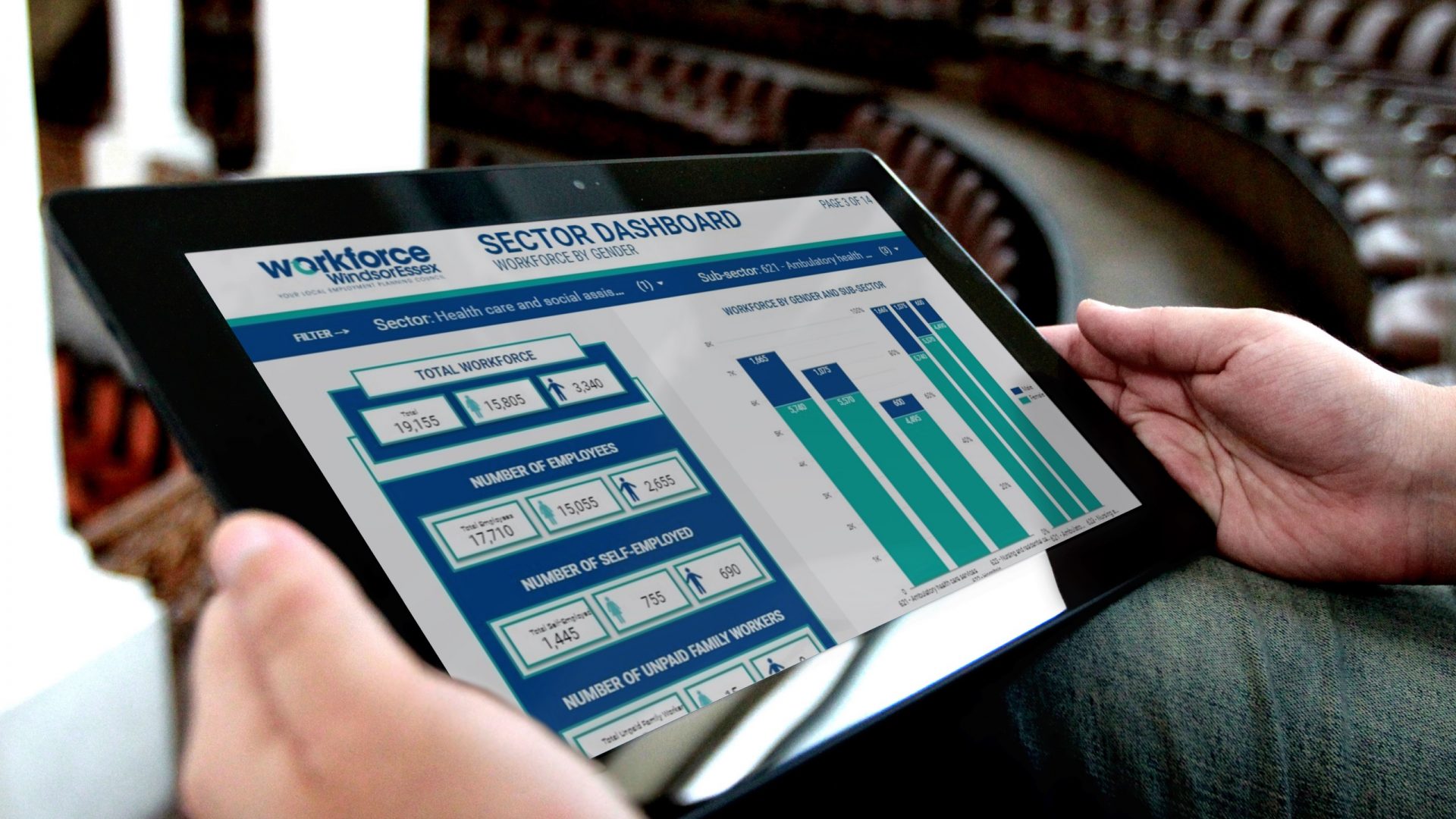Person looking at Sector Dashboard on tablet
